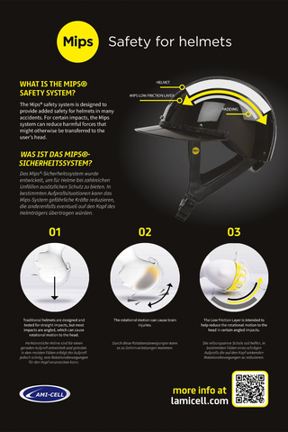 Adele Mips Riding Helmet