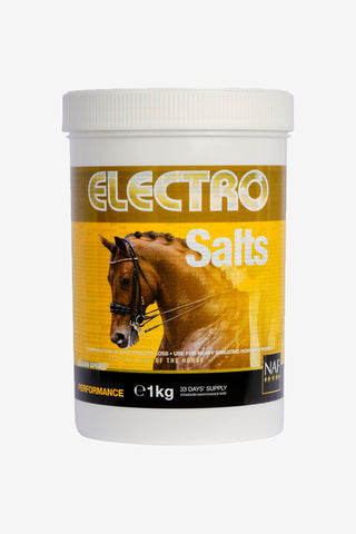 Elektrolytsalze